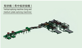 China Radom-length vertical core veneer composer
